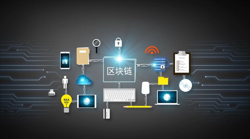 数字货币交易所系统
